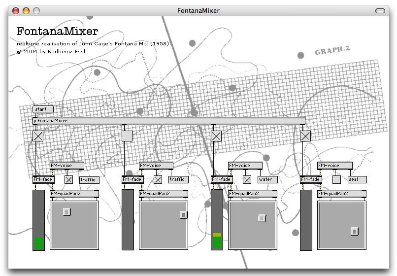 user interface