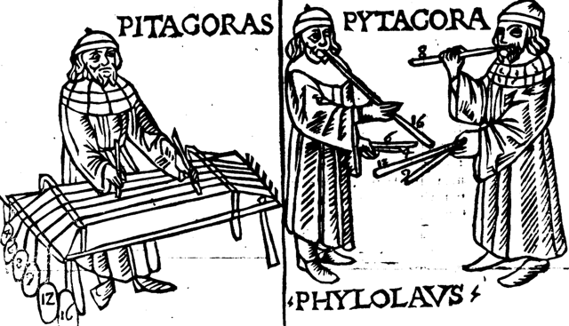 pythagoras