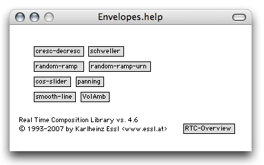 ENVELOPES