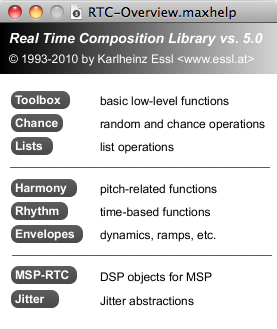 RTC Overview