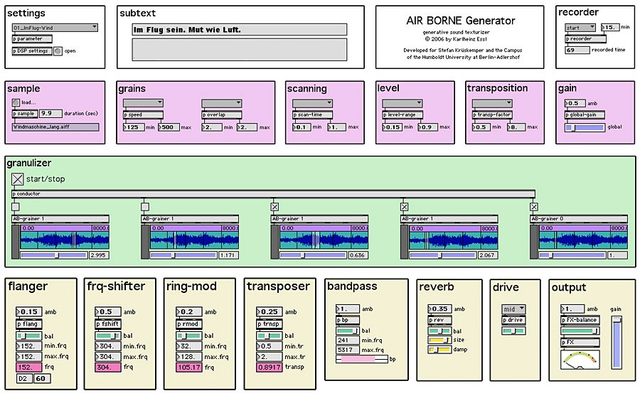 User-Interface des AIR BORNE Generators