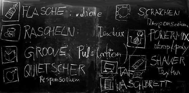 Klangtypen an der Tafel