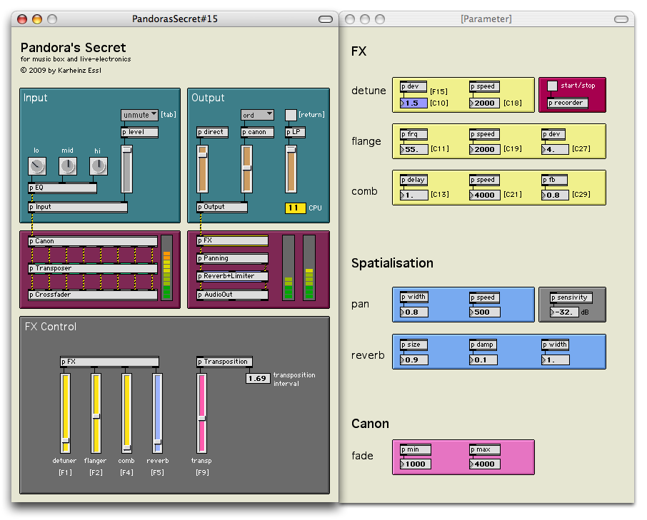 Pandor'a Secret - user interface
